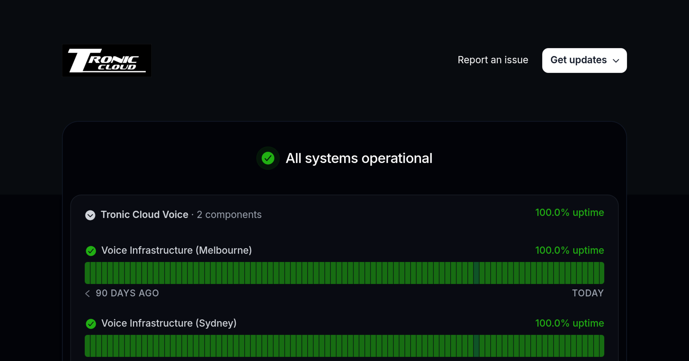 Notice history - Tronic Cloud Incidents and Status Page - Status